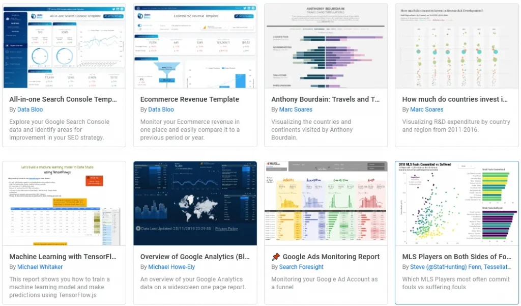 Google Data Studio - Free Google Tools