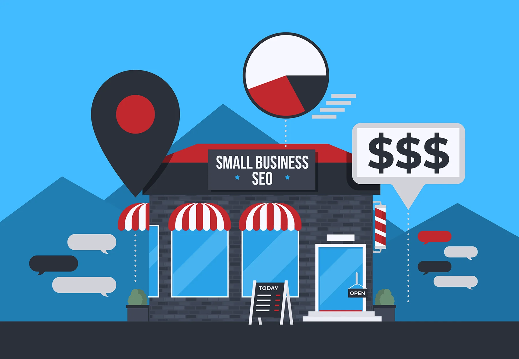 Why SEO is so important for small businesses?