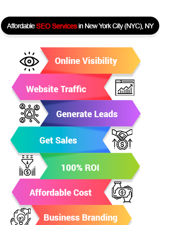 Affordable SEO Services in New York City (NYC), NY